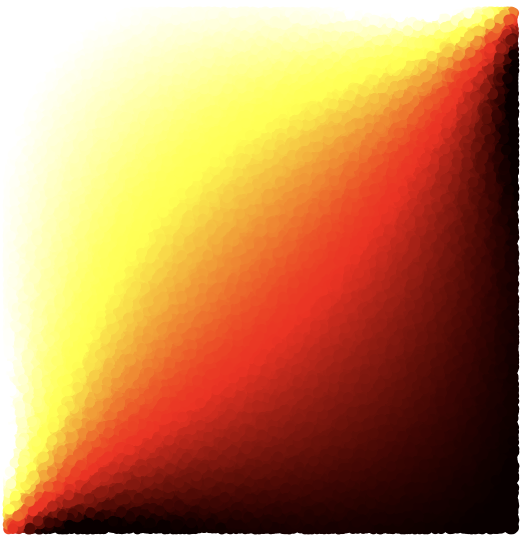 Trust-Region Newton-CG thumbnail