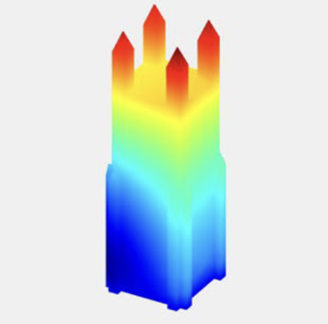 3D FEM Solver thumbnail